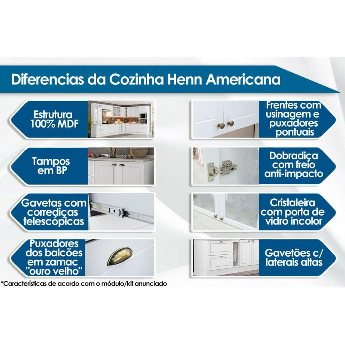 Gabinete de Cozinha Henn Americana 80cm s/Tampo Branco