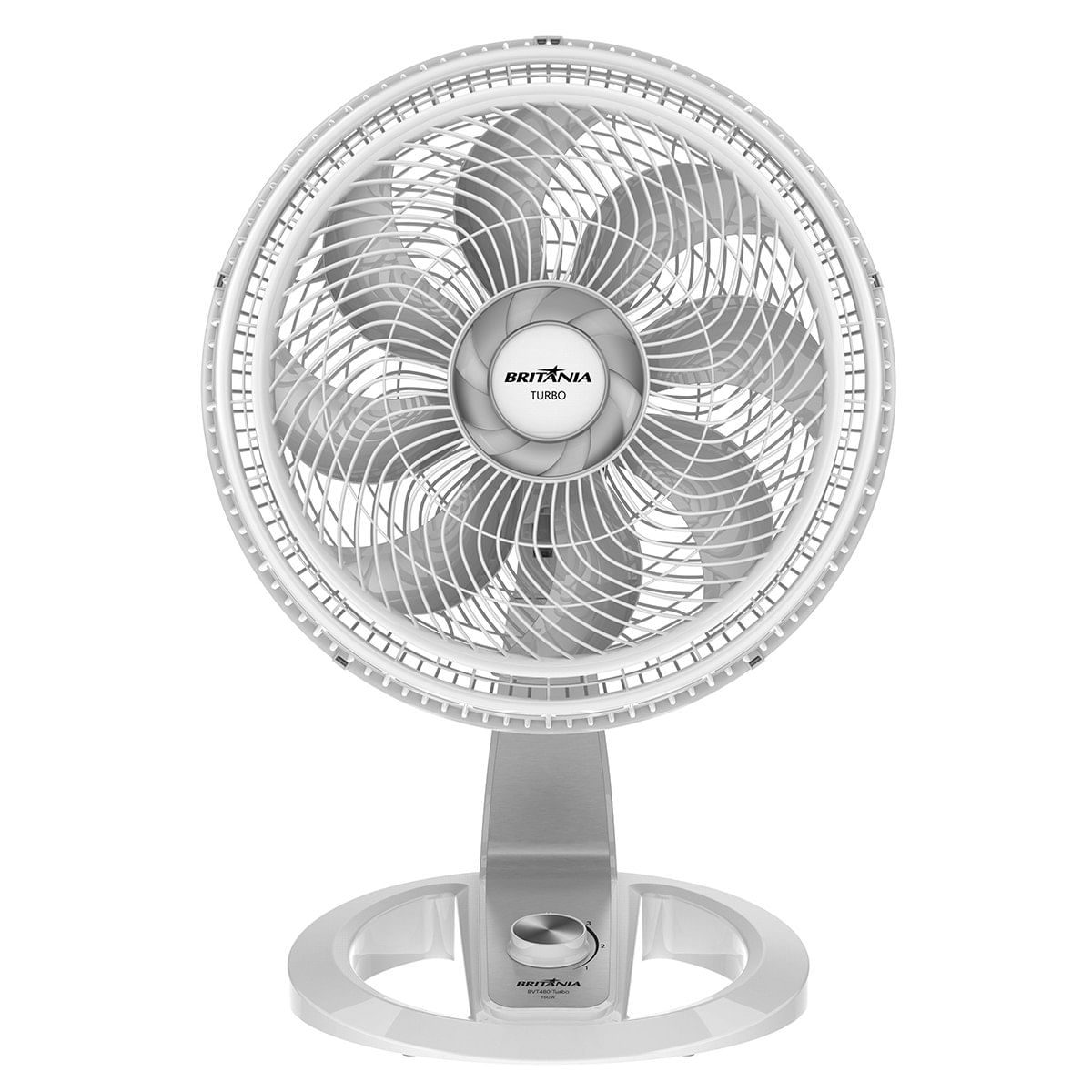 Ventilador Britânia BVT480B Turbo 127V Menor preço em Ventilador Britânia BVT480B Turbo 127V