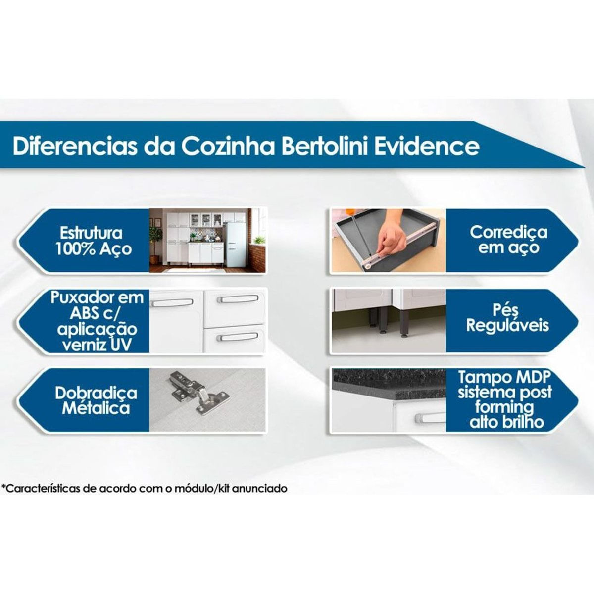 Cozinha Completa Bertolini Evidence 4 Peças Branco/Preto