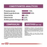 Ração Royal Canin Canine Veterinary Diet Renal Special Para Cães- 7,5 Kg