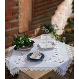 Caminho De Mesa Premium Buenos Aires Jolitex Branco Un