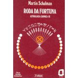 Roda da Fortuna